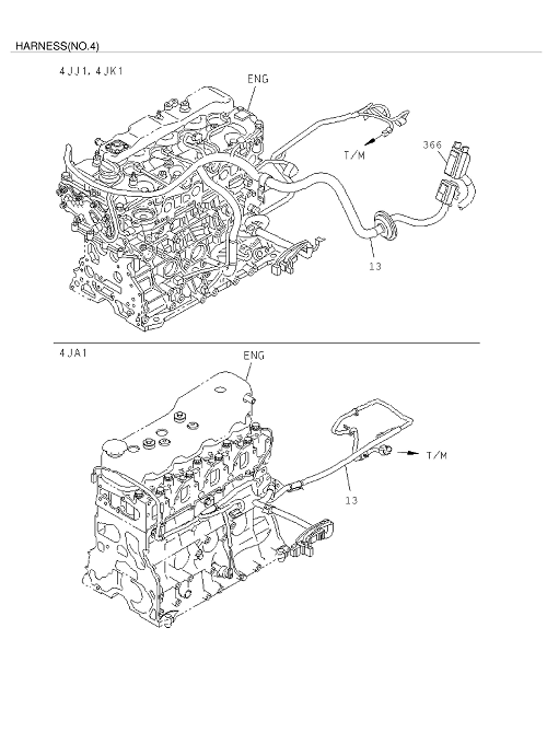 Partial Engine